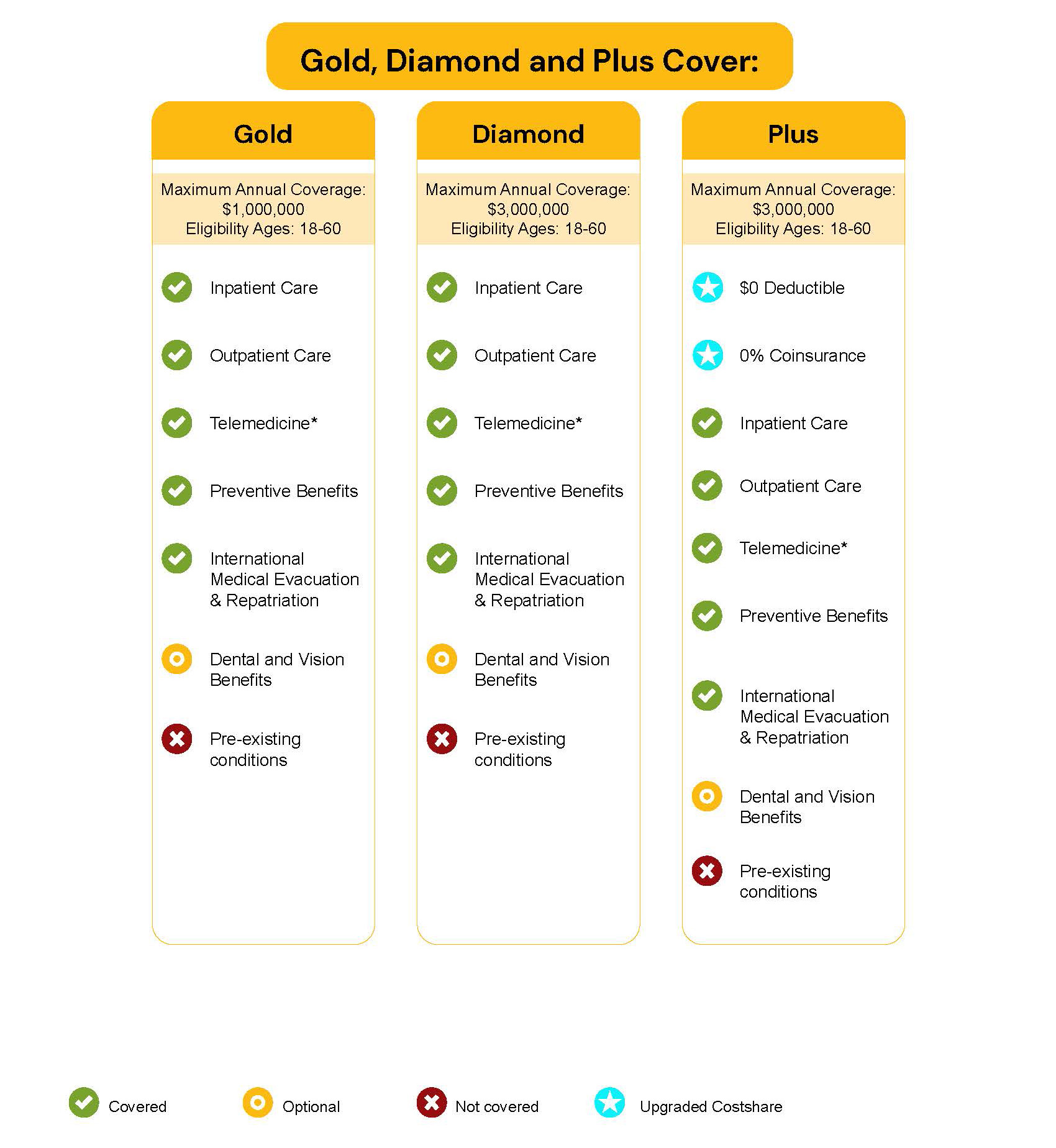 ¿Por qué elegir la ilustración wellaway?